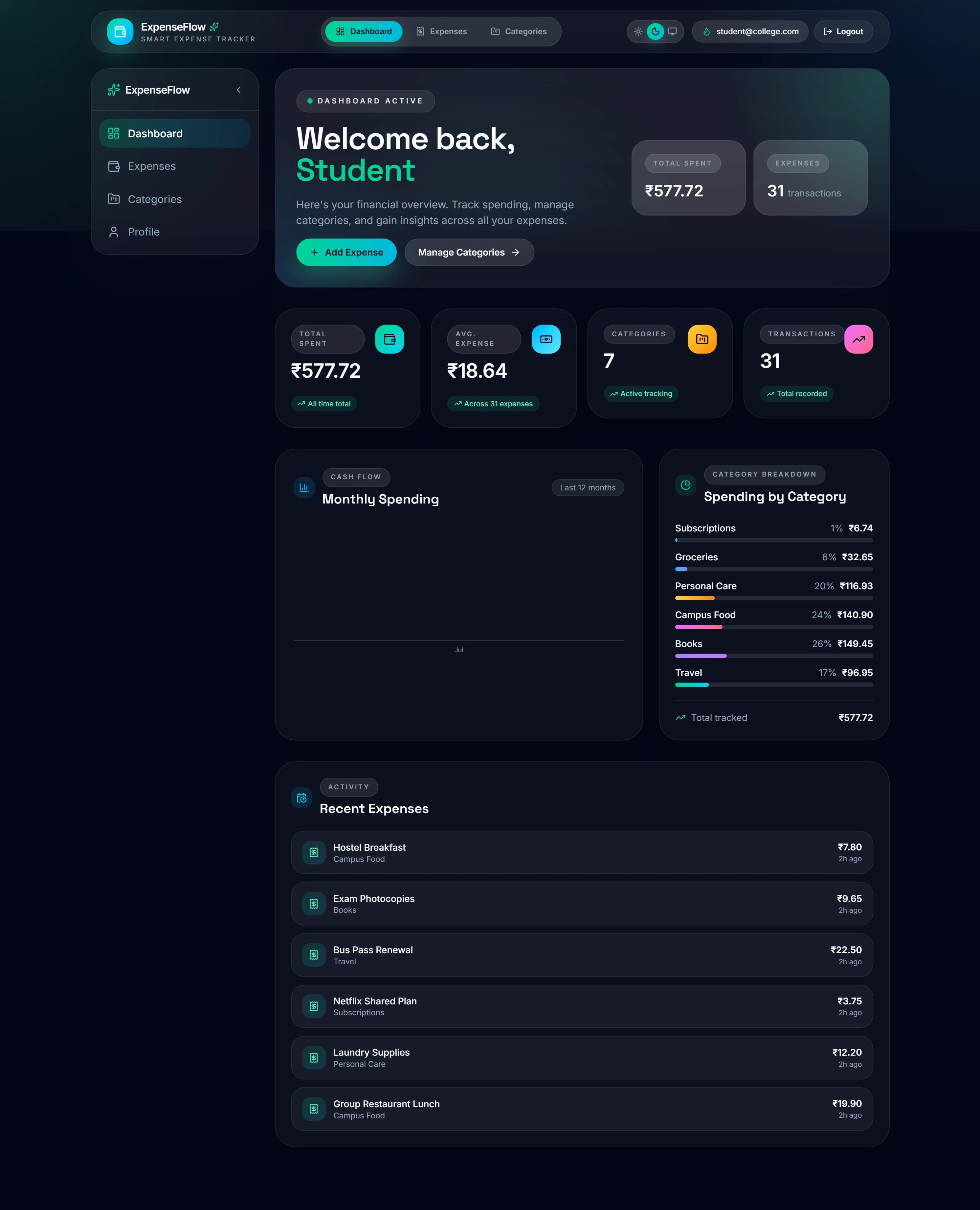 Expense listing and management interface