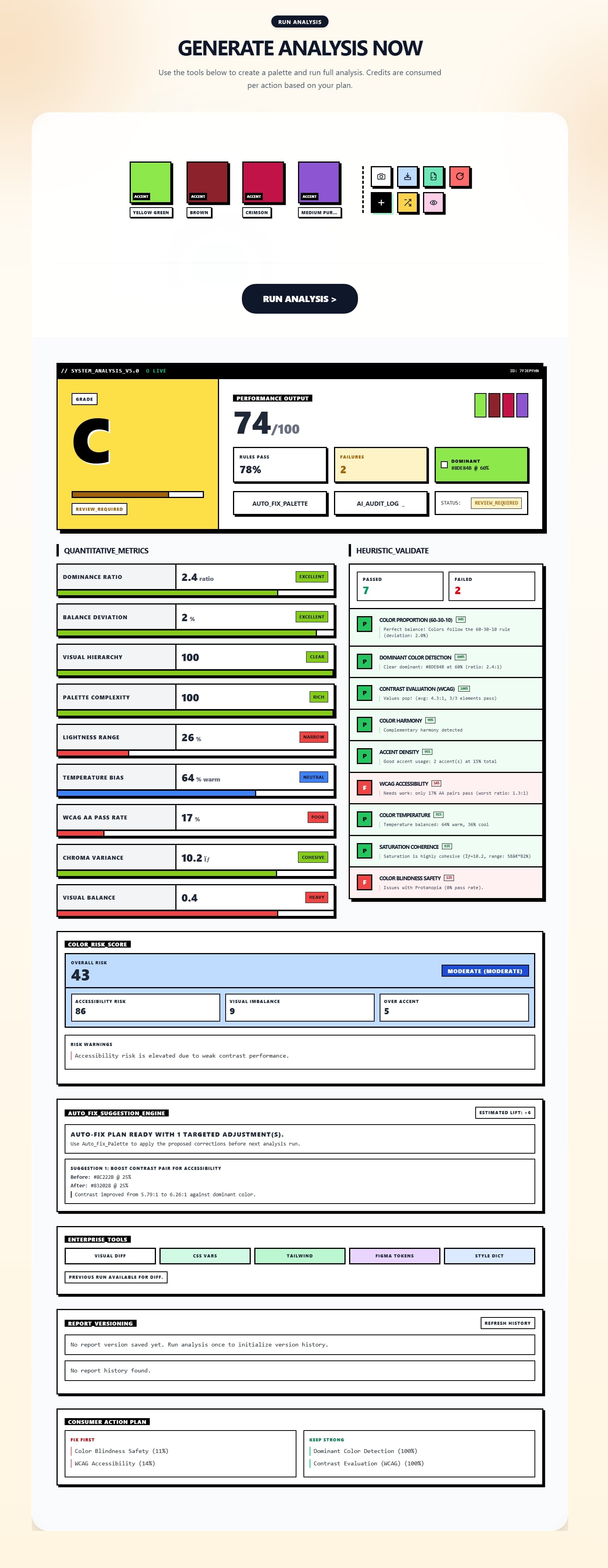 Dashboard and palette workflow