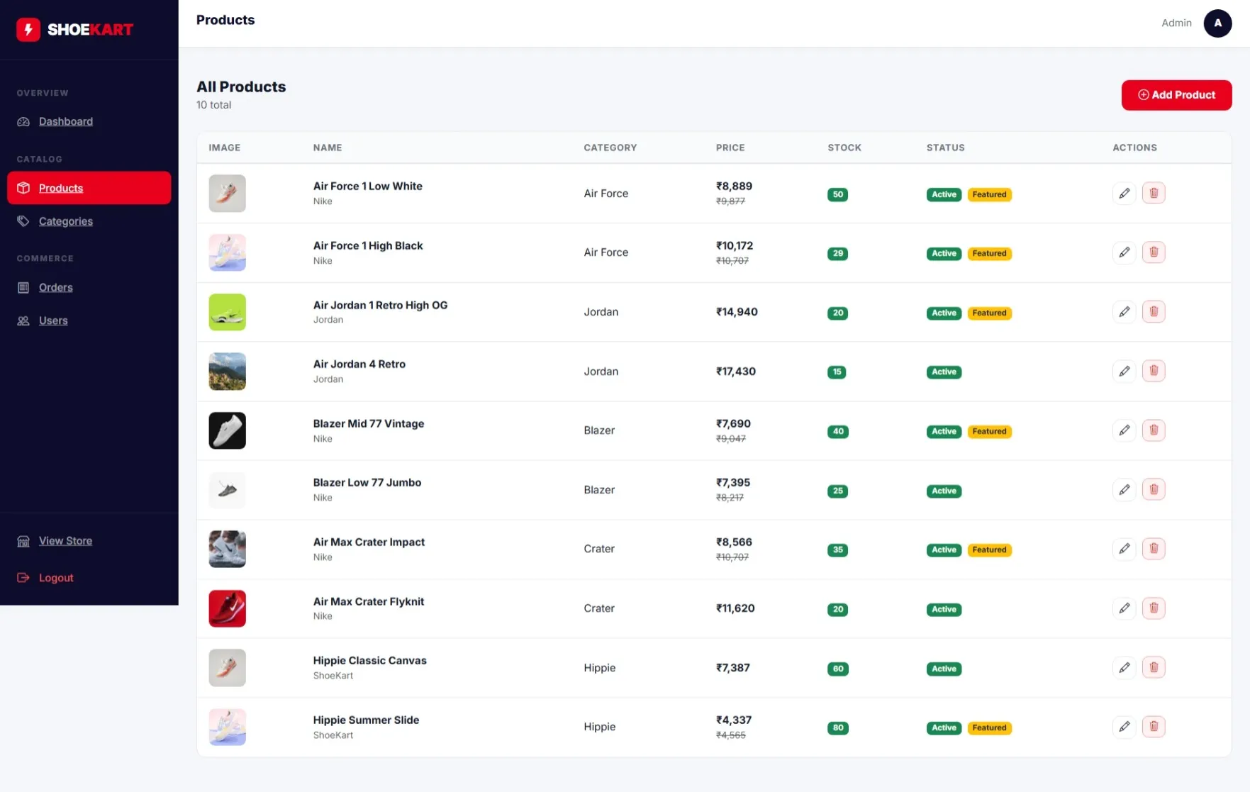 Admin product management