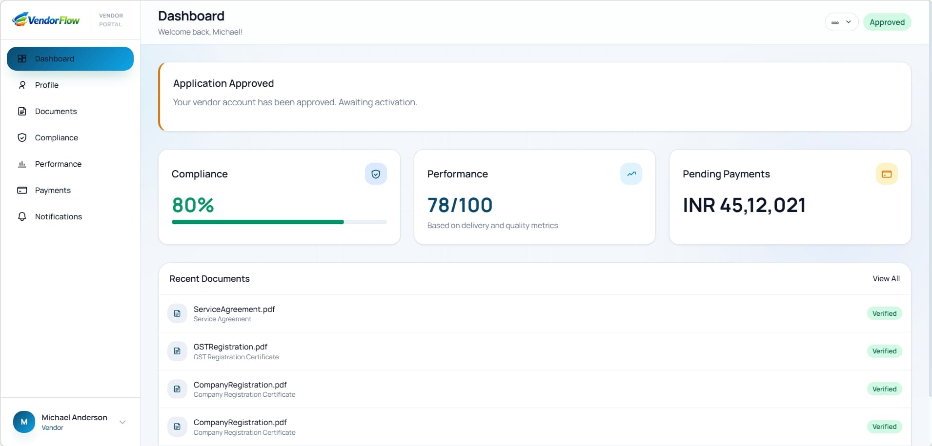 Payment and audit activity